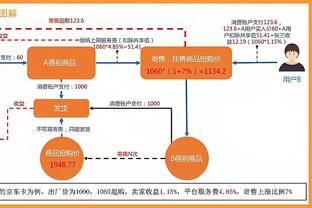 Đội nào khó phá sân nhà nhất? Tỷ lệ thắng của hai đội là 70%? Đội 1 đã thắng 2000. Đó là đội đầu tiên.